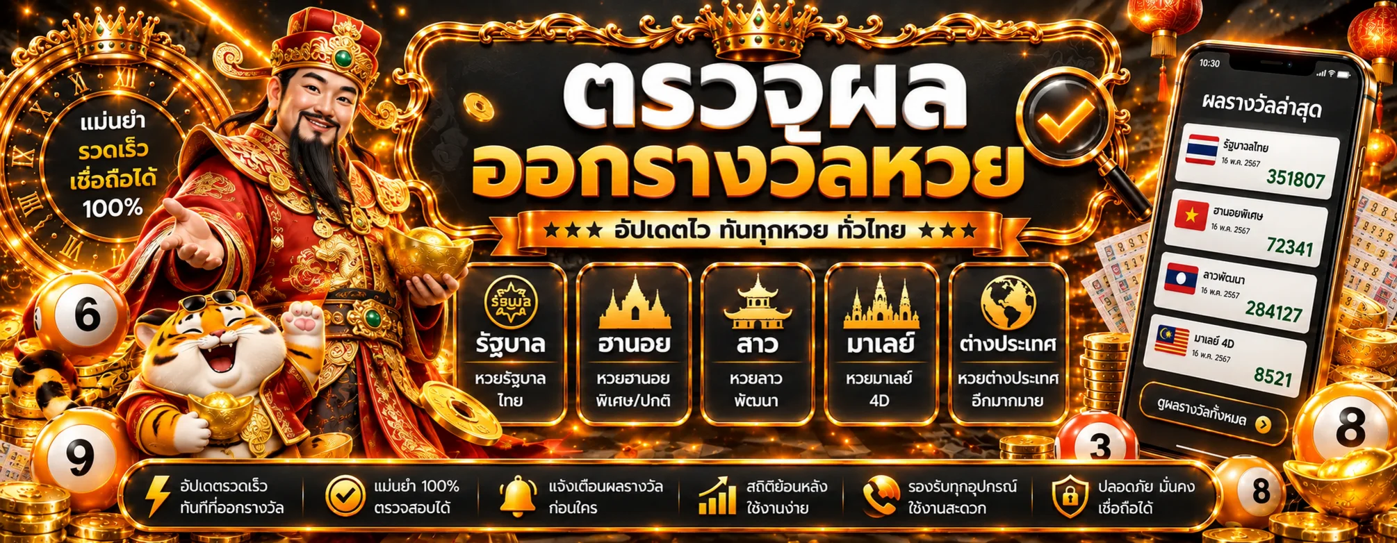 BUDDY168 ตรวจผลหวยและรายการรางวัล